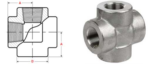 Threaded Equal & Unequal Fittings
